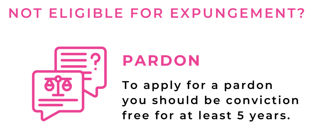 infographic: Not Eligible for expungement? Pardon. To apply for a pardon if you have been conviction free for 5 years