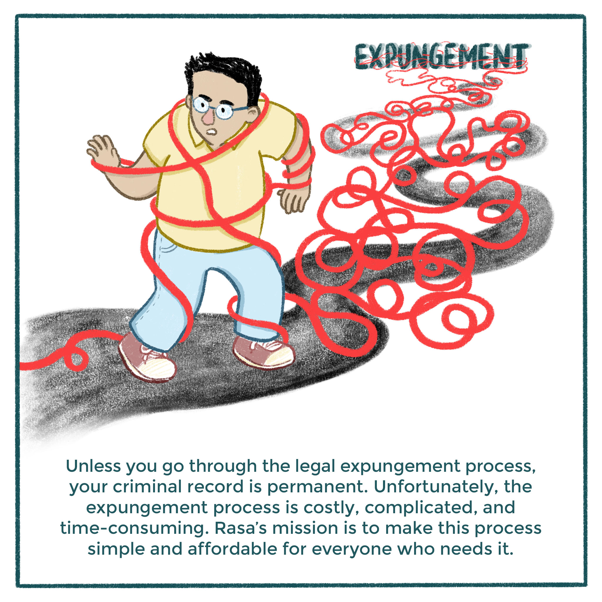 3. Image: Illustration of a man tied up in red tape. Text: Unless you go through the legal expungement process, your criminal record is permanent. Unfortunately, the expungement process in most states is costly, complicated, and time-consuming. Rasa’s mission is to make this process simple and affordable for everyone who needs it.