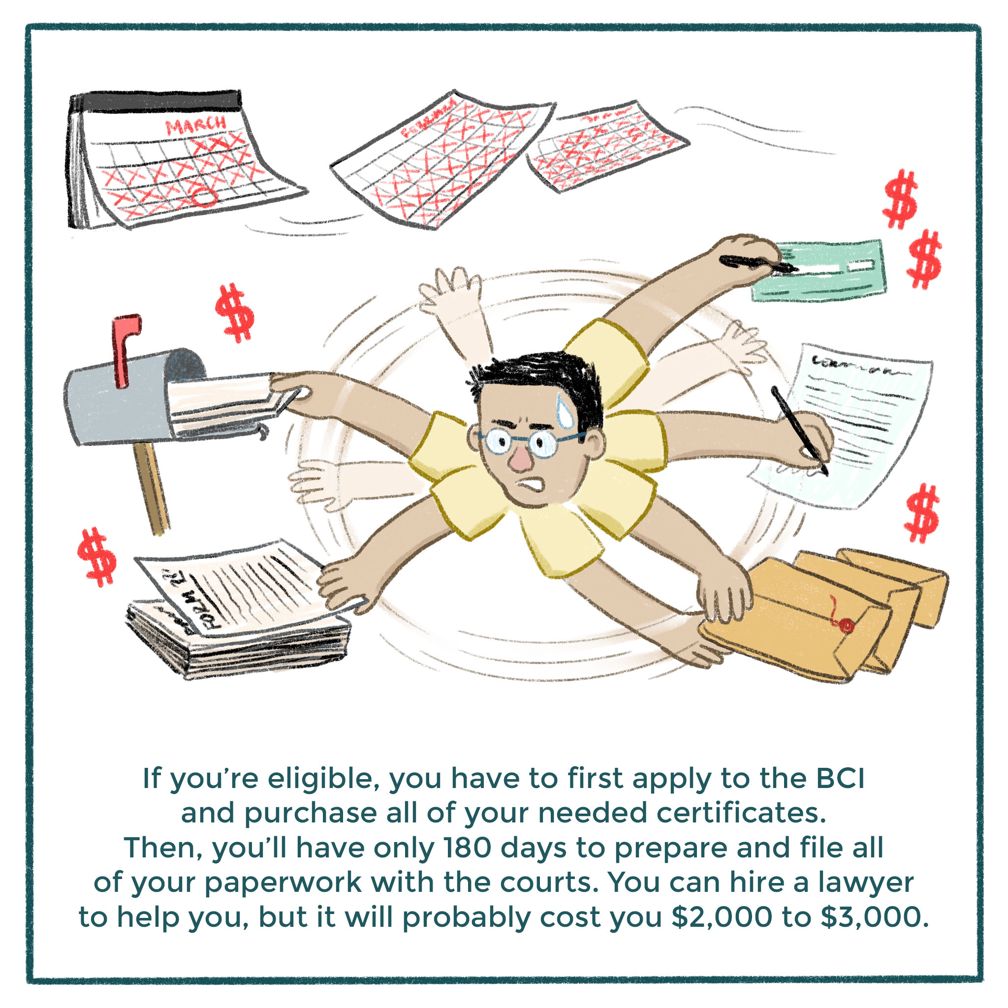 4. Image: Illustration of a man trying to clear his own record with paperwork, payments, mail, and a calendar slipping away. Text: If you are eligible, you have to first apply to the BCI and purchase all of your needed certificates. Then, you'll have only 180 days to prepare and file all of your paperwork with the courts. You can hire a lawyer to help you, but it will probably cost you $2000 to $3000