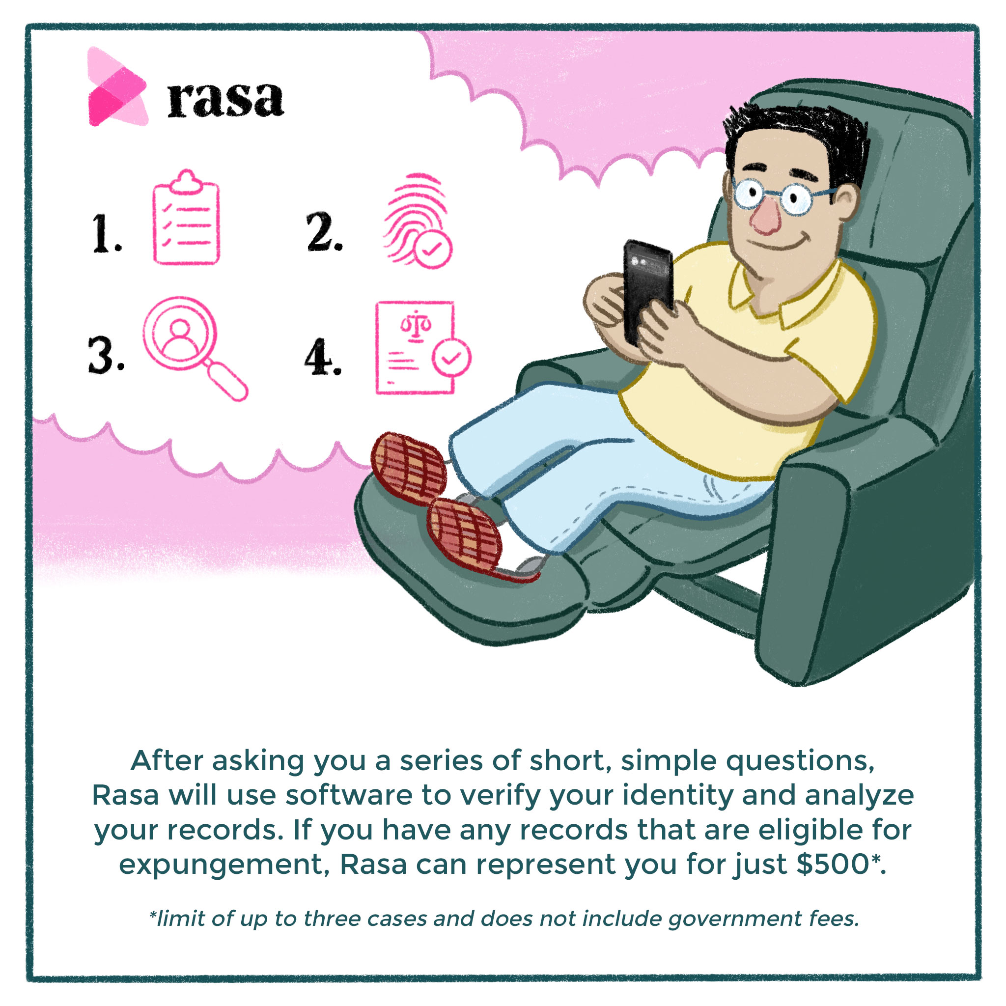 8. Image: Illustration of a man in a recliner following steps on his phone. Text: After asking you a series of short, simple questions, Rasa will use software to verify your identity and analyze your records. If you have any records that are eligible for expungement, Rasa can represent you for just $500* *Limit of up to three cases and does not include government fees.